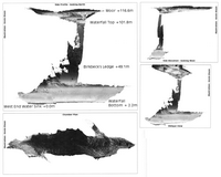 CPC R92 Gaping Gill - Laser Survey